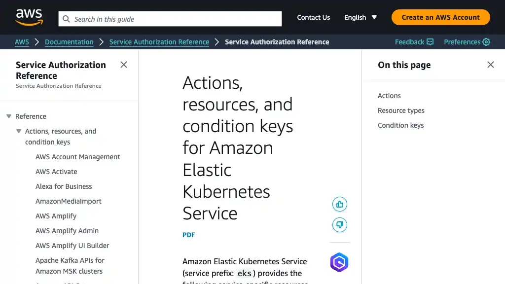 Actions, resources, and condition keys for Amazon Elastic Kubernetes Service - Service Authorization Reference