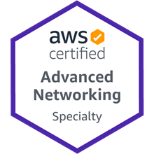 AWS Certified Advanced Networking - Speciality (ANS-C00) Exam Learning Path