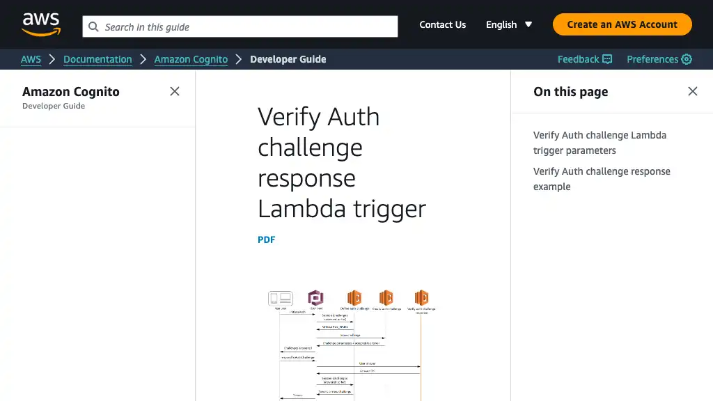 Verify Auth challenge response Lambda trigger - Amazon Cognito